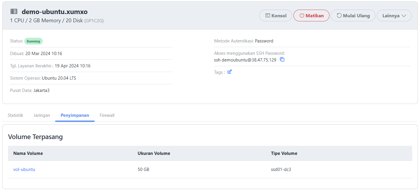 Detail DCloud Dengan Volume