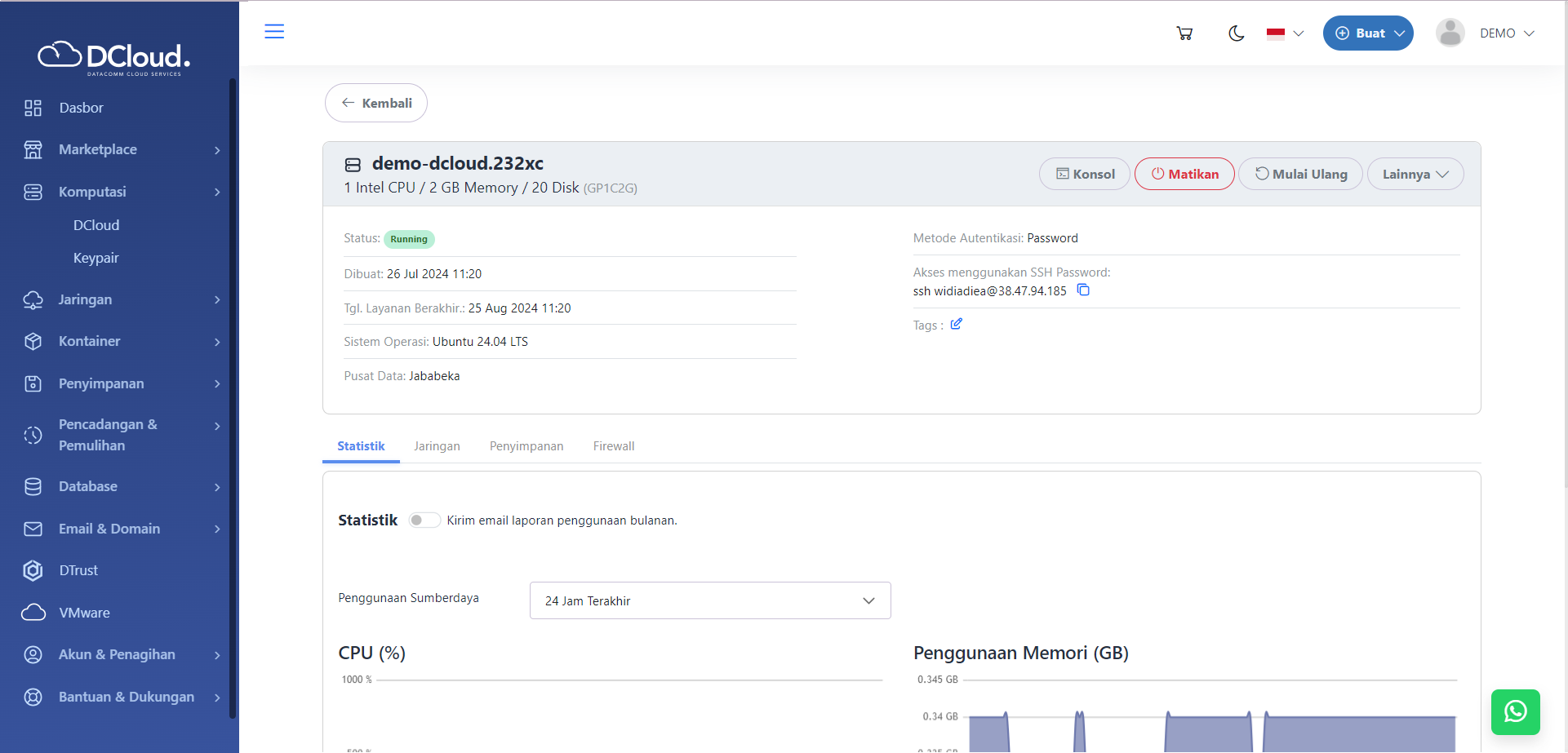 Halaman Detail DCloud