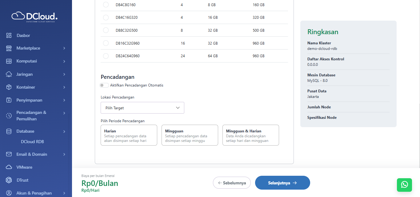 Halaman Buat DCloud RDB Pencadangan