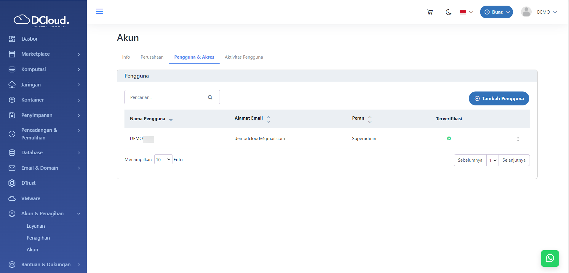 Halaman Tab Pengguna & Akses