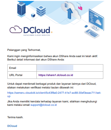 Email DShare Aktif