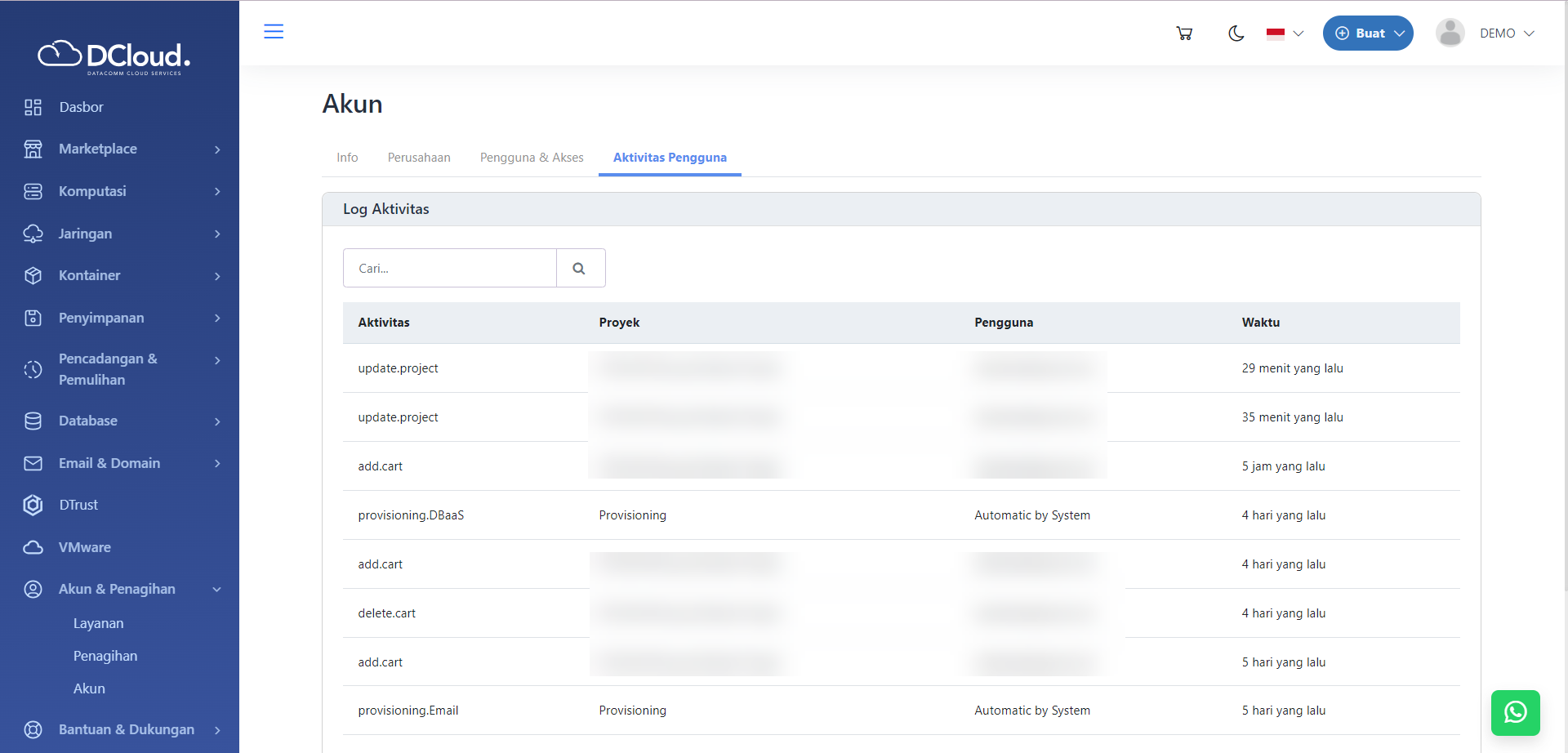 Halaman Aktivitas Pengguna
