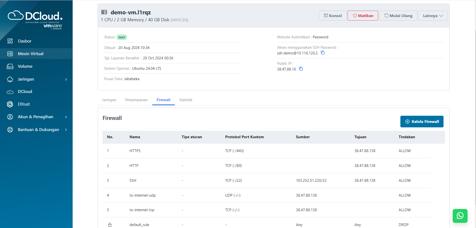 Halaman Detail Tab Firewall