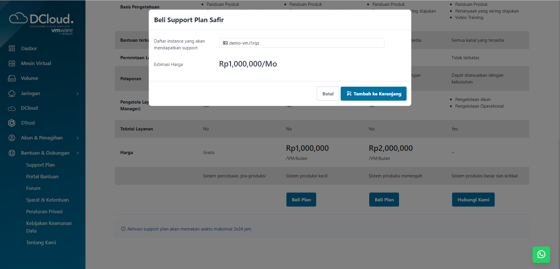 Halaman Beli Support Plan