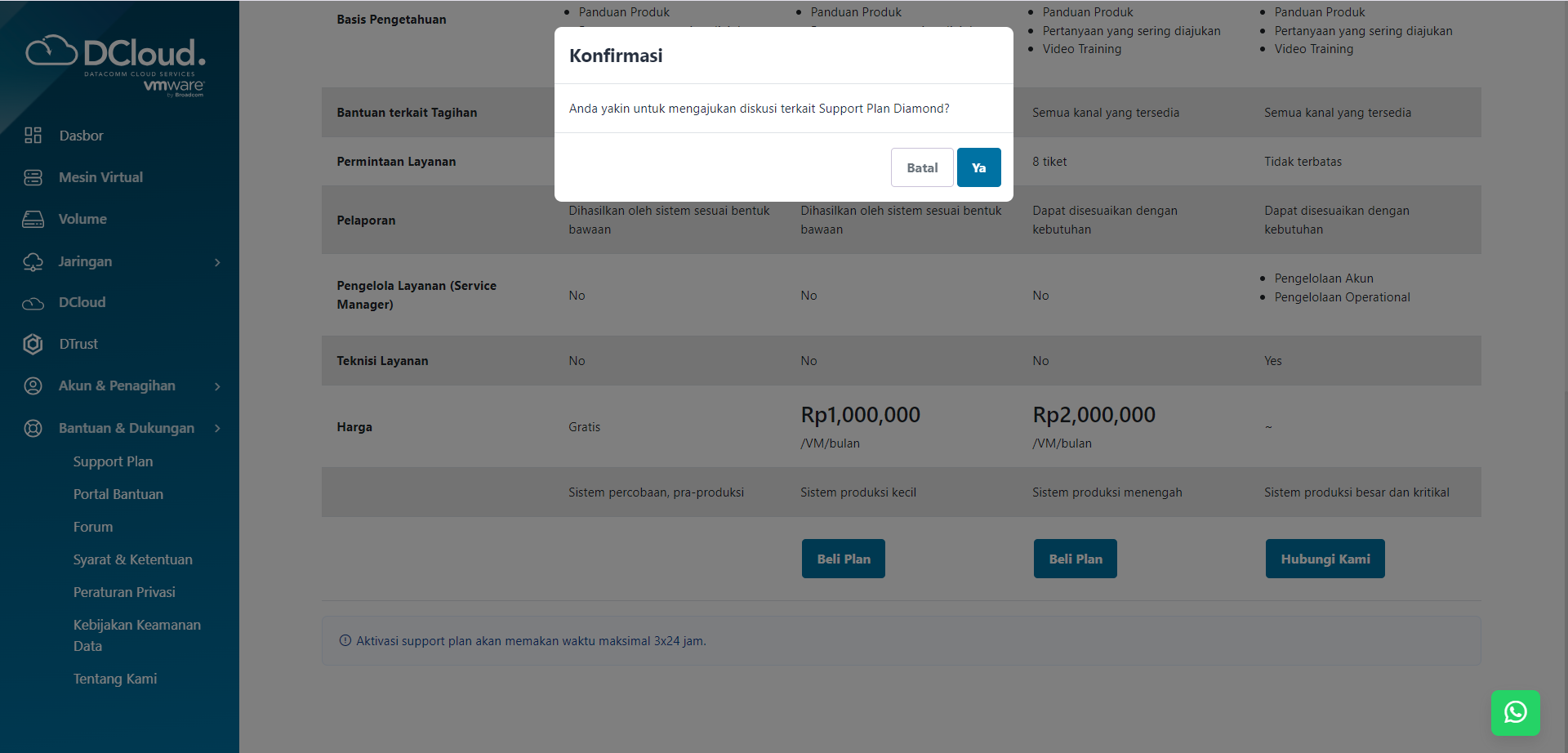 Halaman Konfirmasi Rencana Bantuan