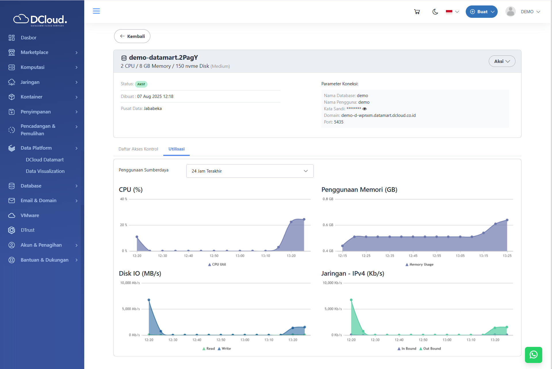 Menampilkan Utilisasi DCloud Datamart - Dokumentasi DCloud