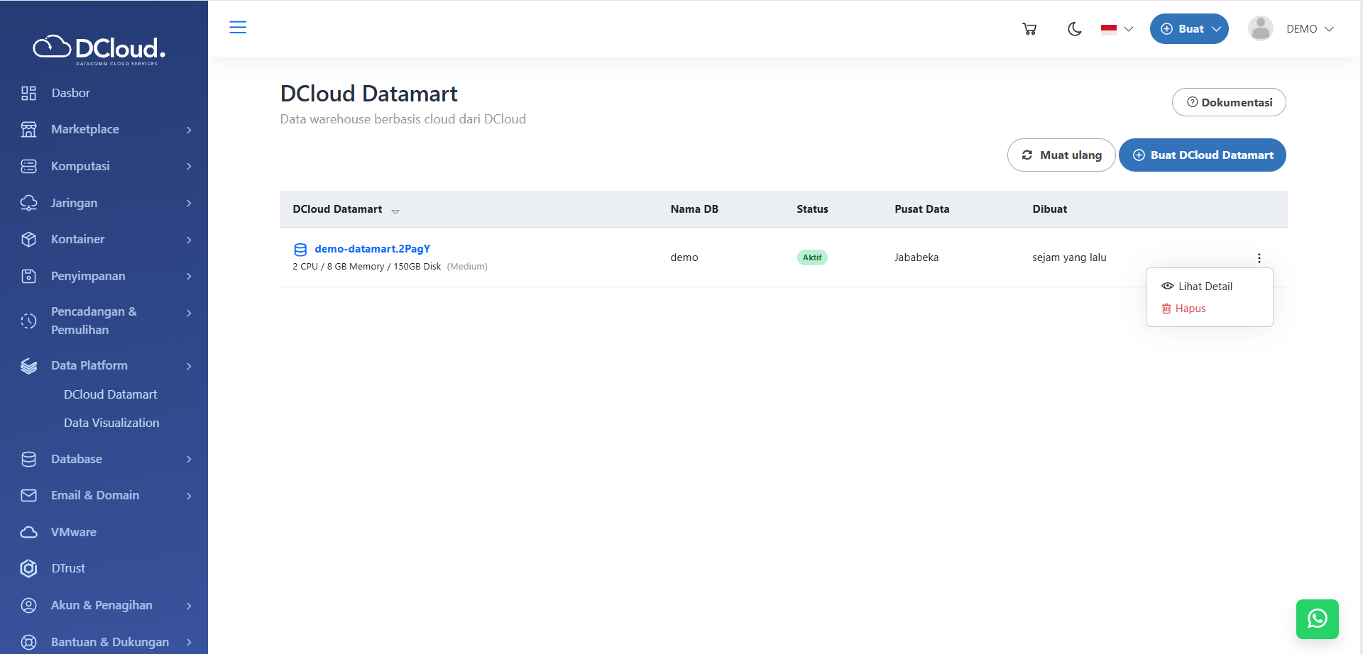 Menampilkan Utilisasi DCloud Datamart - Dokumentasi DCloud