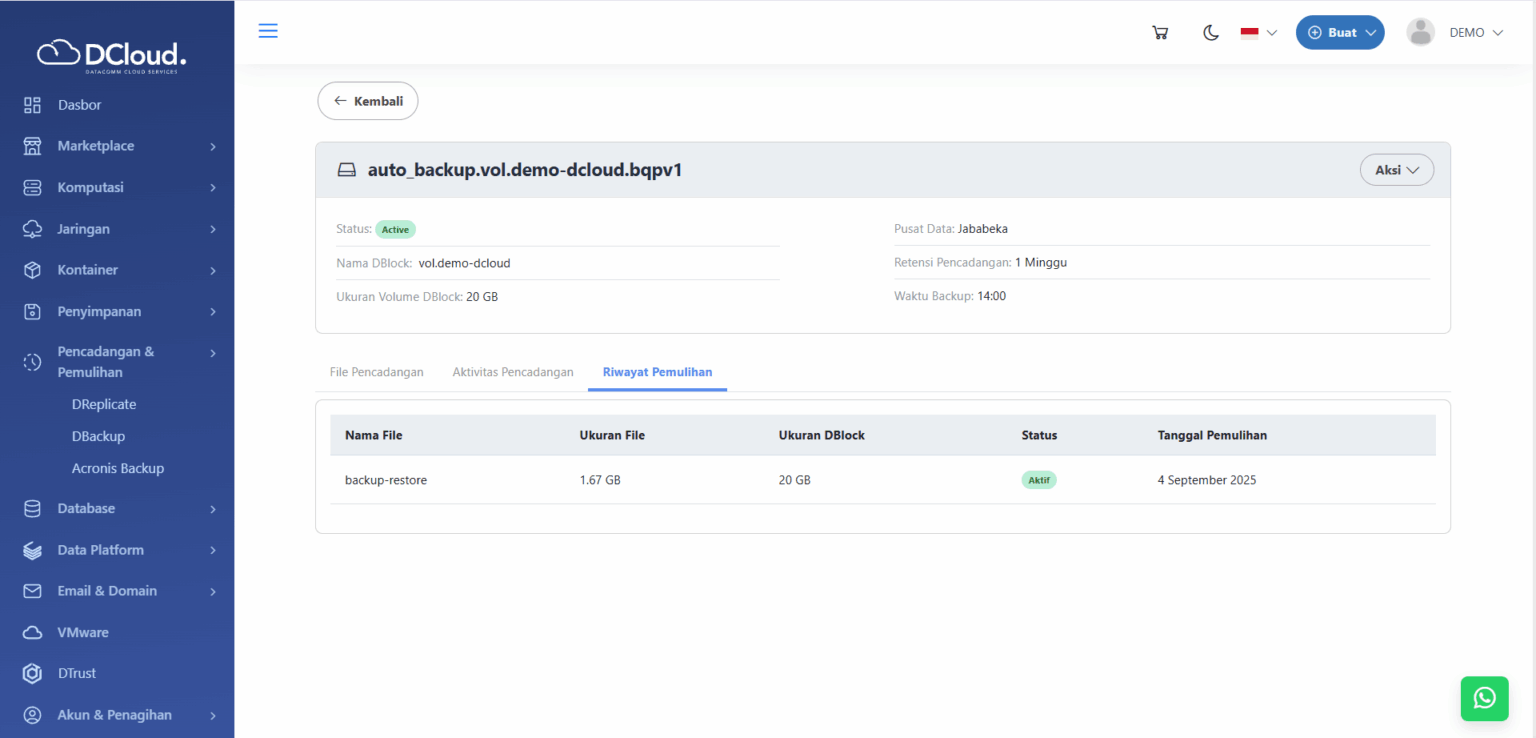 Riwayat Pemulihan DBackup – Dokumentasi DCloud